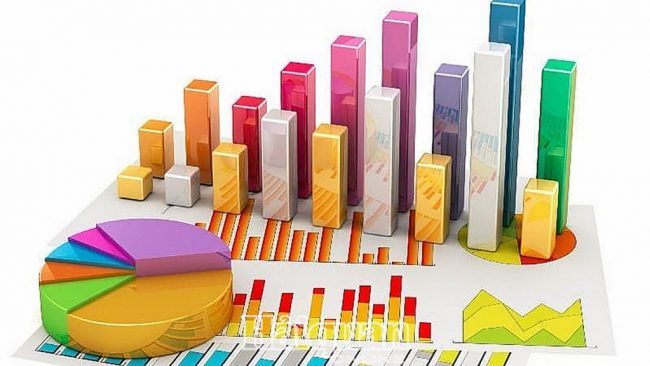 chuyen_nganh_kinh_te