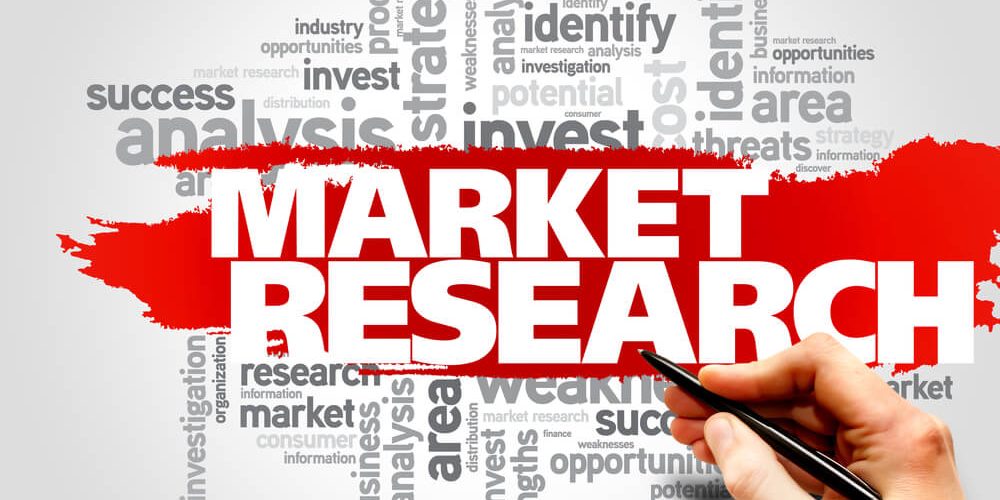 why-market-research-is-important